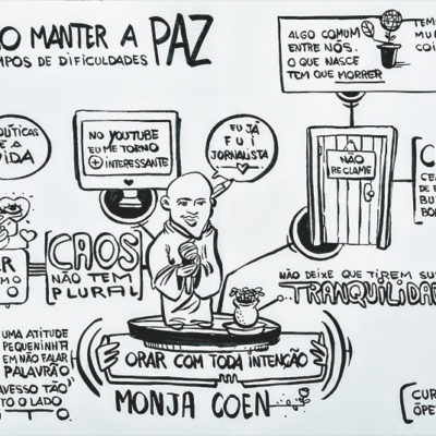 Facilitação Visual Monja Coen
