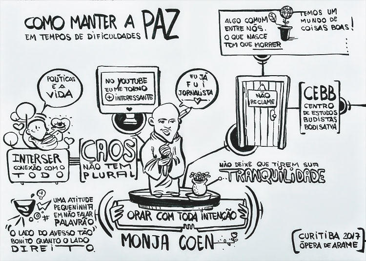 Facilitação Visual Monja Coen