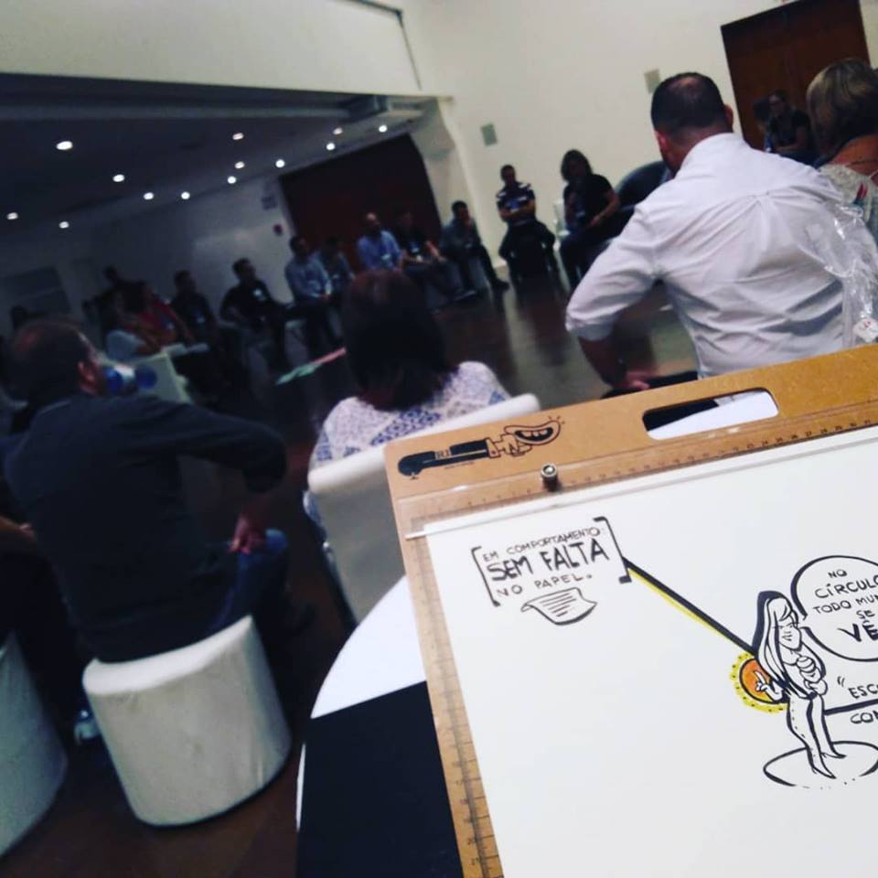 Design Thinking