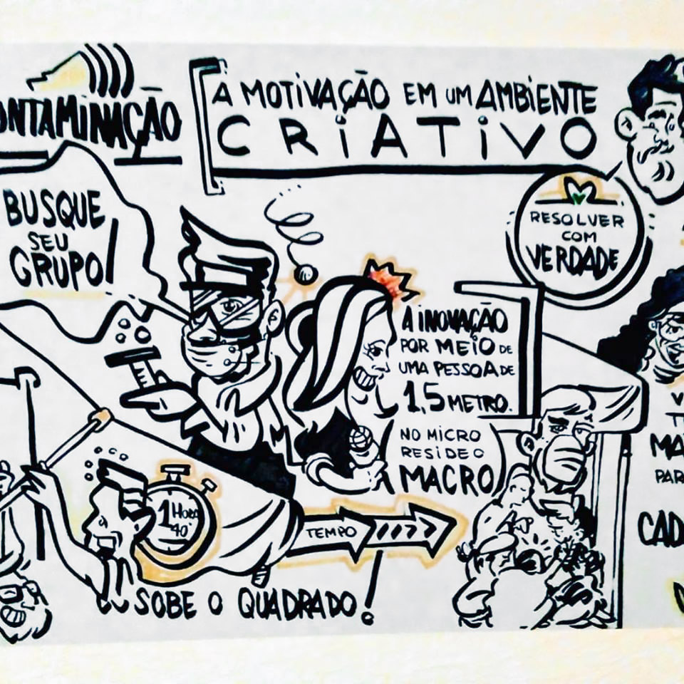 Facilitação Visual