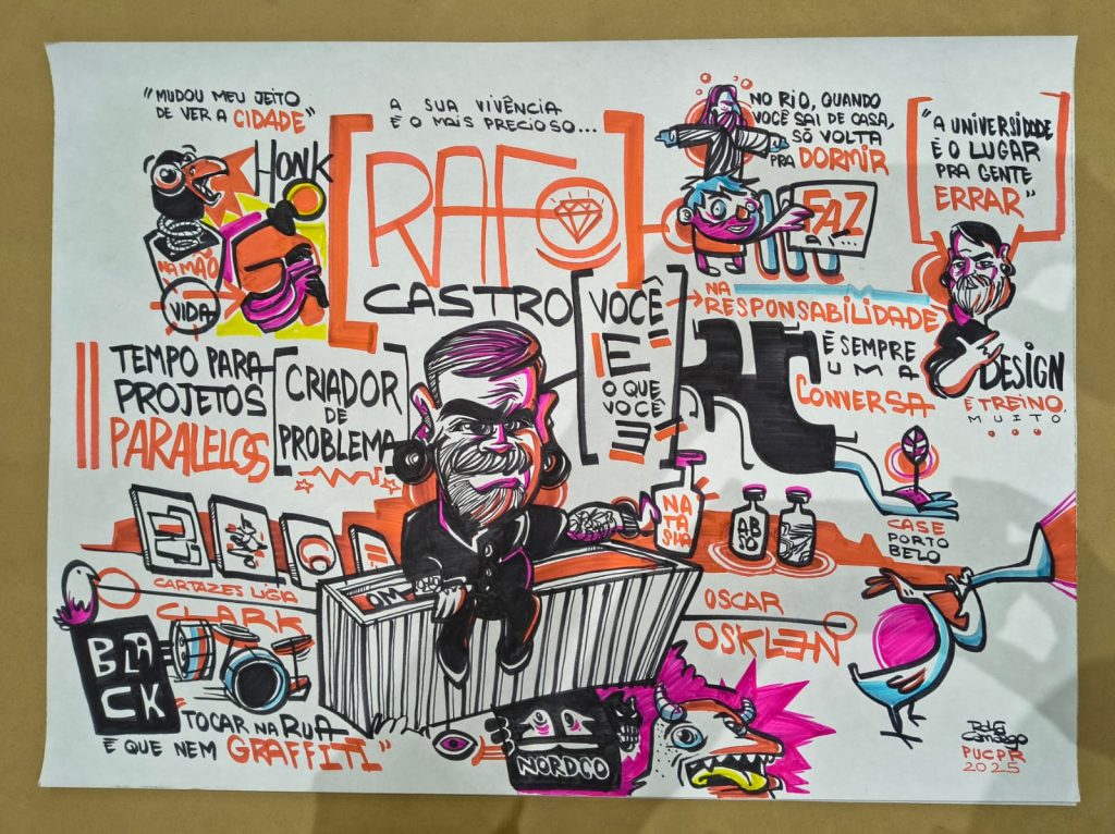 Palestra com Rafo Castro PUCPR